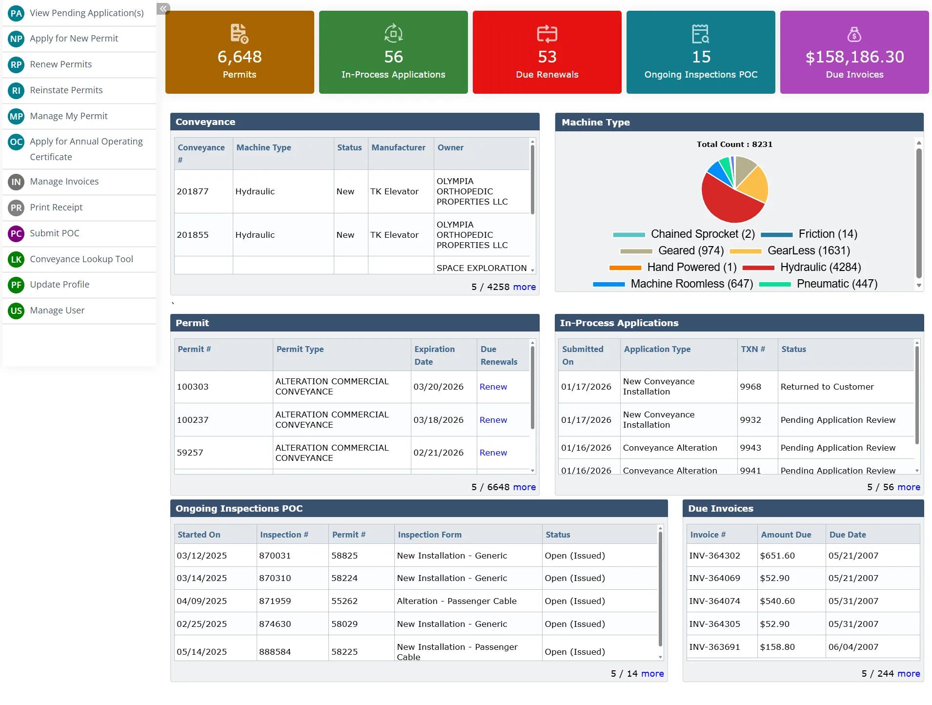 ALiS licensing and permitting software dashboard showing permits, in-process applications, due renewals, inspections and invoices